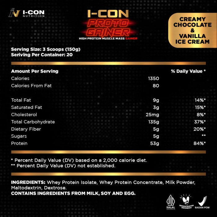 Paket 4 Icon Nutrition Proto Gainer 3 kg - Creamy Coklat