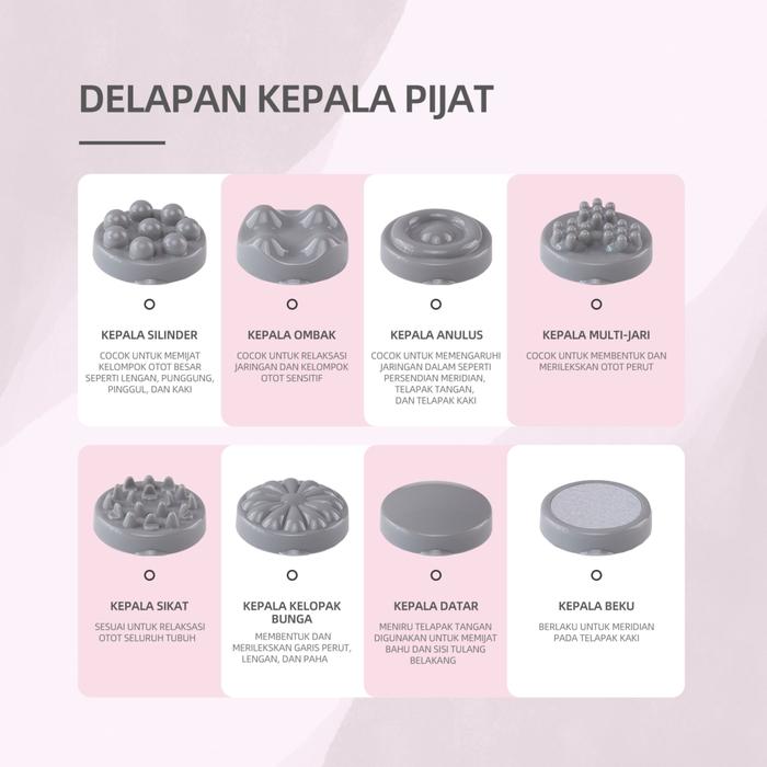 GYMPRO CARE 1 Alat Pijat Getar Alat Pelangsing Portable Elektrik Body Massager