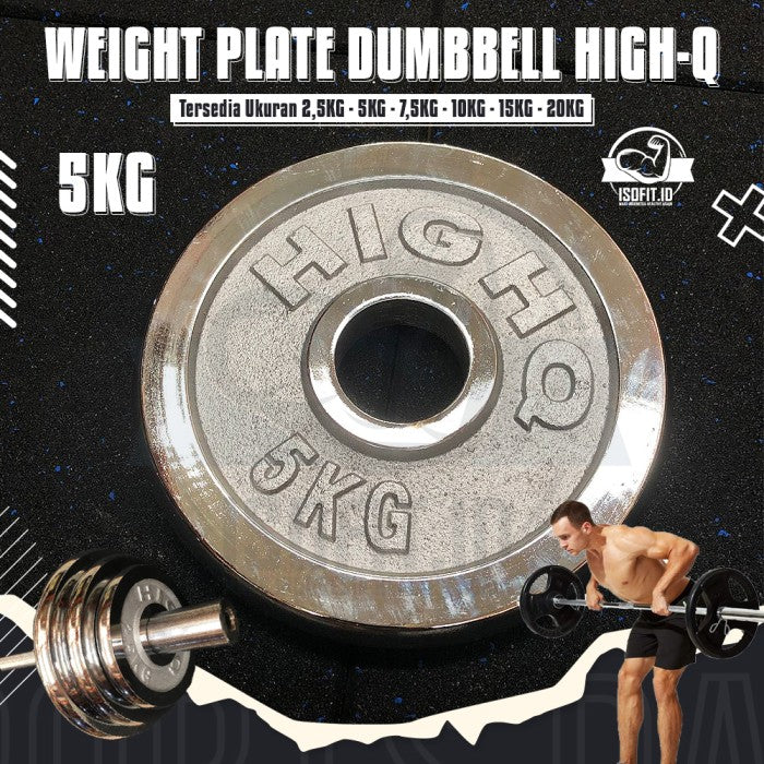 HIGH-Q Electroplated Weight Plate Barbel / Plat Pemberat - 2,5KG