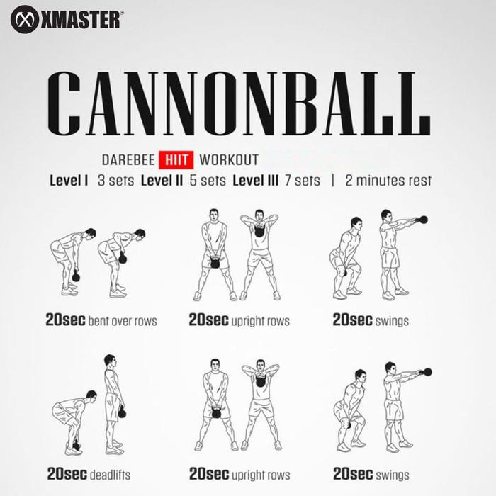 XMASTER Kettlebell Urethane CPU 4-32kg - Pegangan Nyaman Anti-Slip Ergonomis untuk CrossFit & Powerlifting di Rumah Gym - 4kg