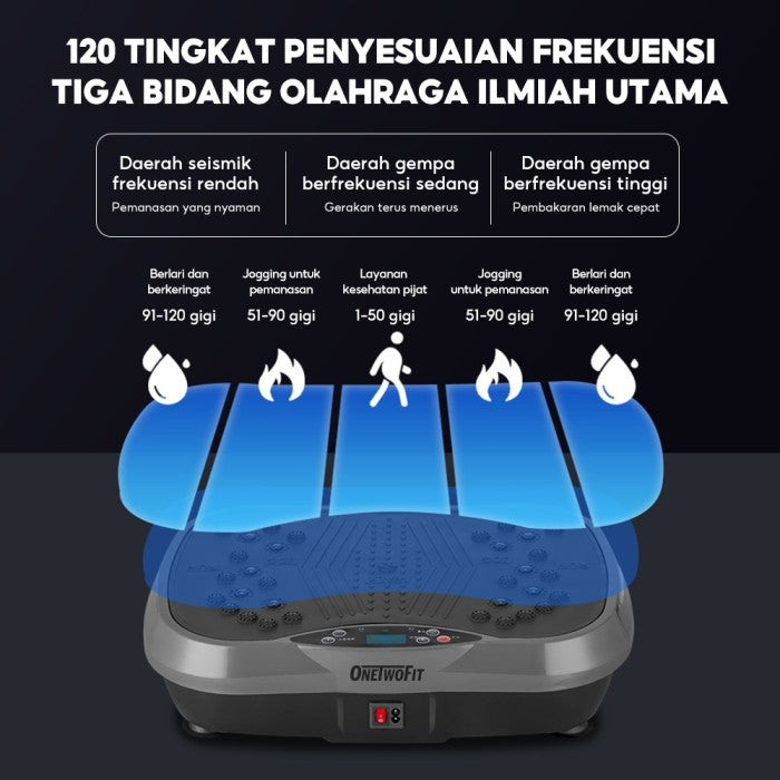 OneTwoFit Slim Vibration Machine Alat Pijat Elektrik Alat Pelangsing Home Fitness Machine
