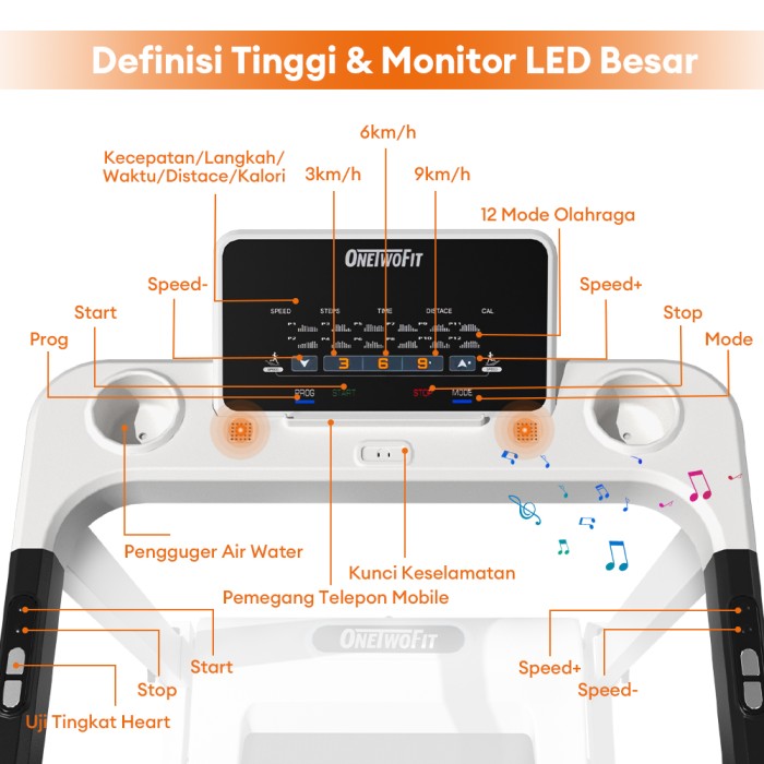 OneTwoFit Treadmill Listrik 2.5HP Treadmill Cerdas Treadmill Rumah With Bluetooth Speaker+Mobile Sports APP