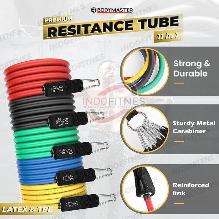 BODYMASTER Premium 150lbs Resistance Band Set I315 Tube Set Latex TPE  - TPE