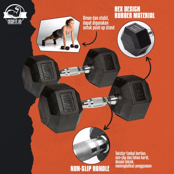 Hex Rubber Dumbell / Barbel Hexagonal Karet - 2,5 KG