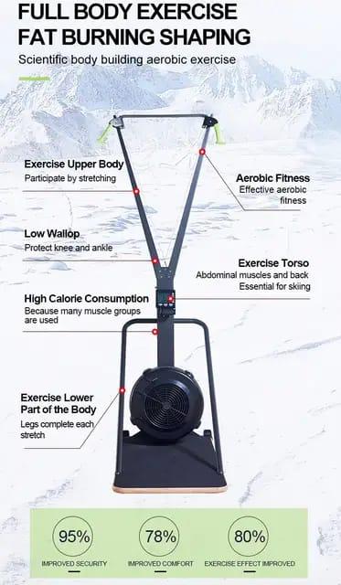 Alat Fitness Gym Skierg Ski Machine SKIERG SKI MACHINE // SKI skirg sky machine USAFIT UF024