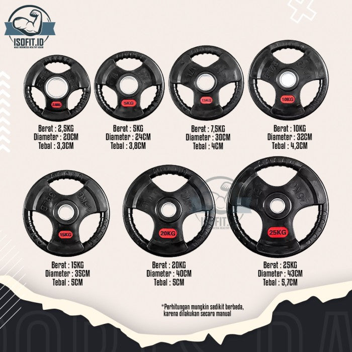 3-Grip Rubberized Weight Plate Barbel / Plat Pemberat Barbel - 2,5KG