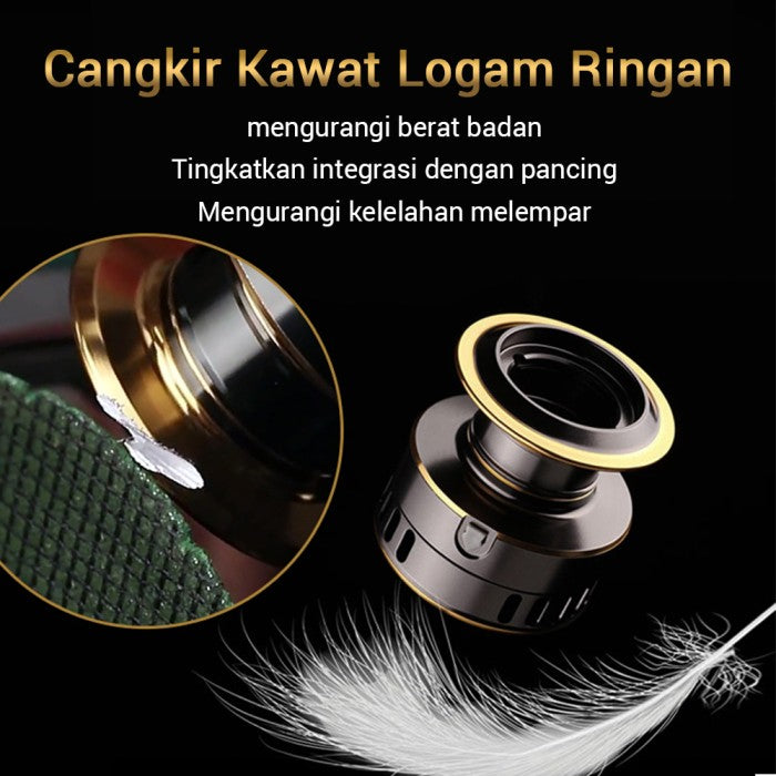 OneTwoFit Reel Pancing Metal HE Series Max Drag10KG High Speed - HE500