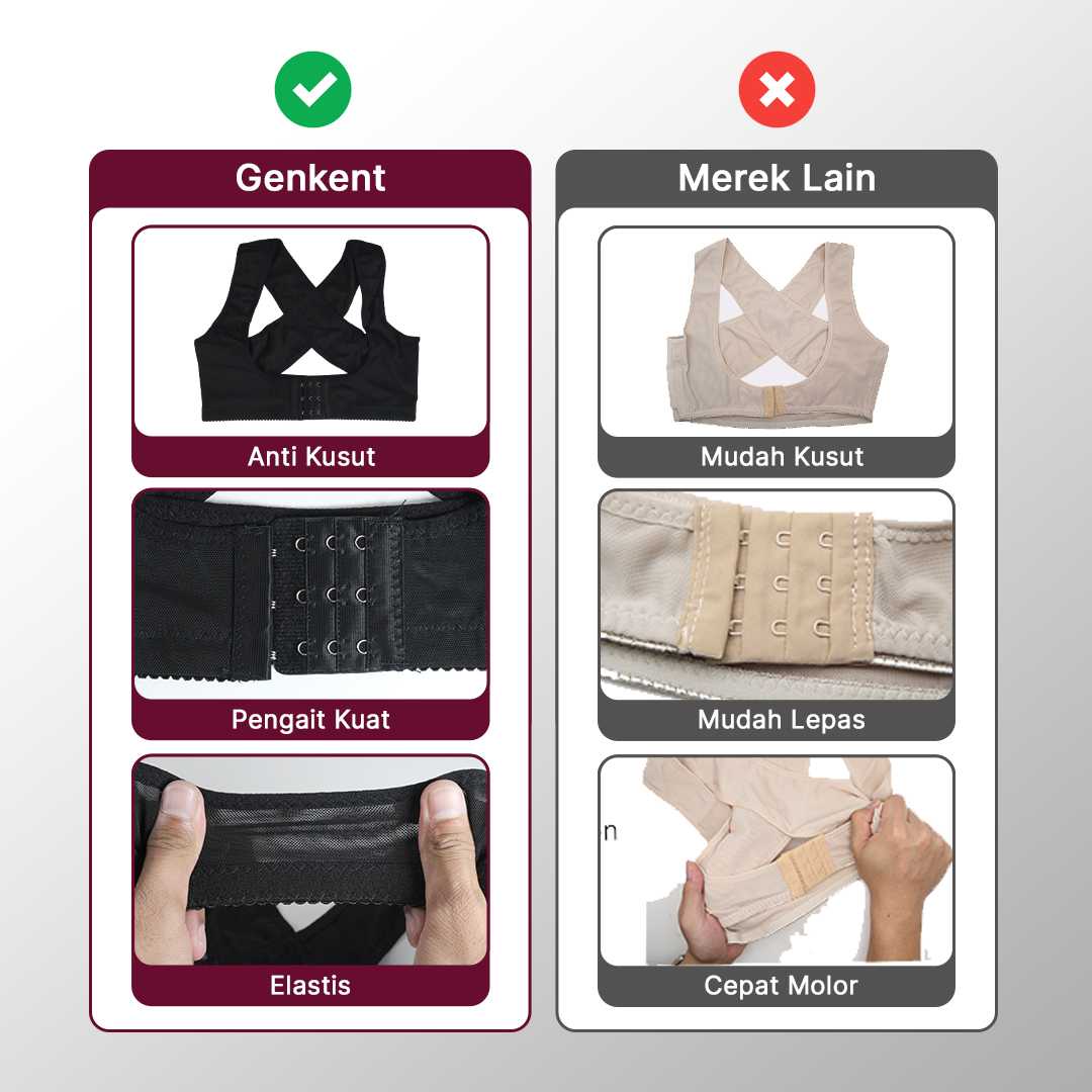 Genkent Korset Tali Body Harness Punggung Breast Support - BBJ-16