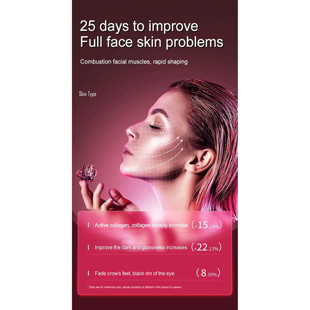 V-Face Alat Pijat Penirus Wajah Face Lifting Double Chin V-Shaped - BYM-903S