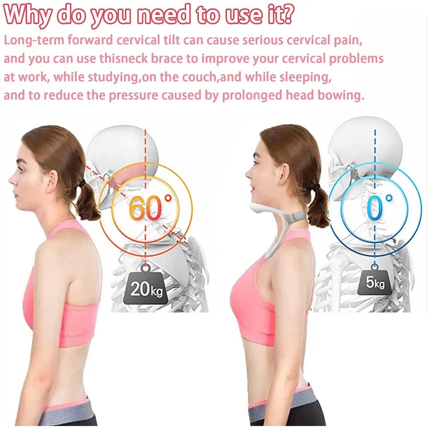 JETTING Penyangga Leher Cervical Retractor Neck Collar Support Brace - JT-15