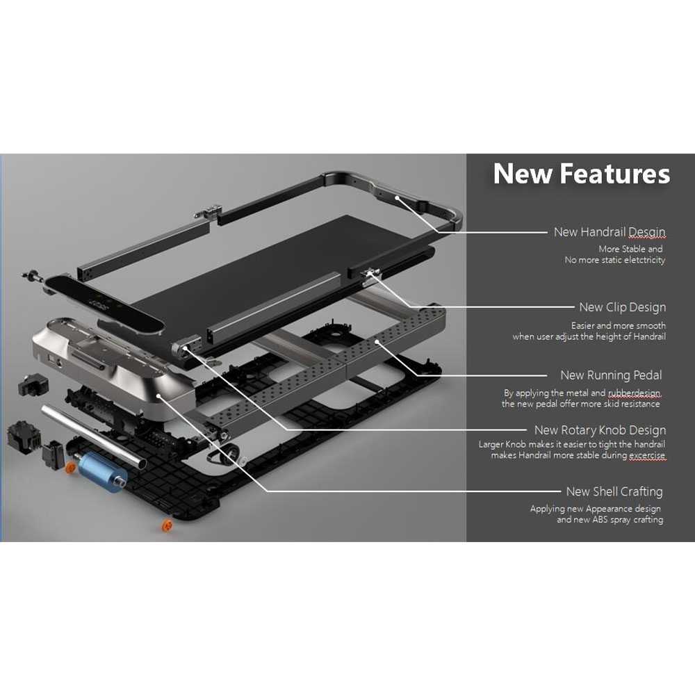 Kingsmith WalkingPad R2 Smart Folding Treadmill Running Machine - TRR2FB (Global Version)