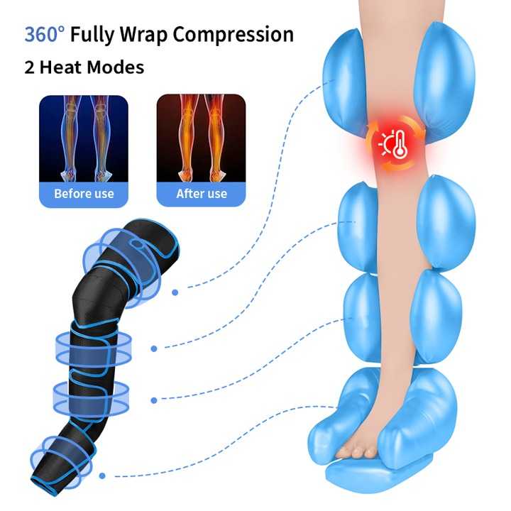 LEGGONG Alat Pijat Kaki Full Leg Massager Blood Circulation Kompresi - LG03