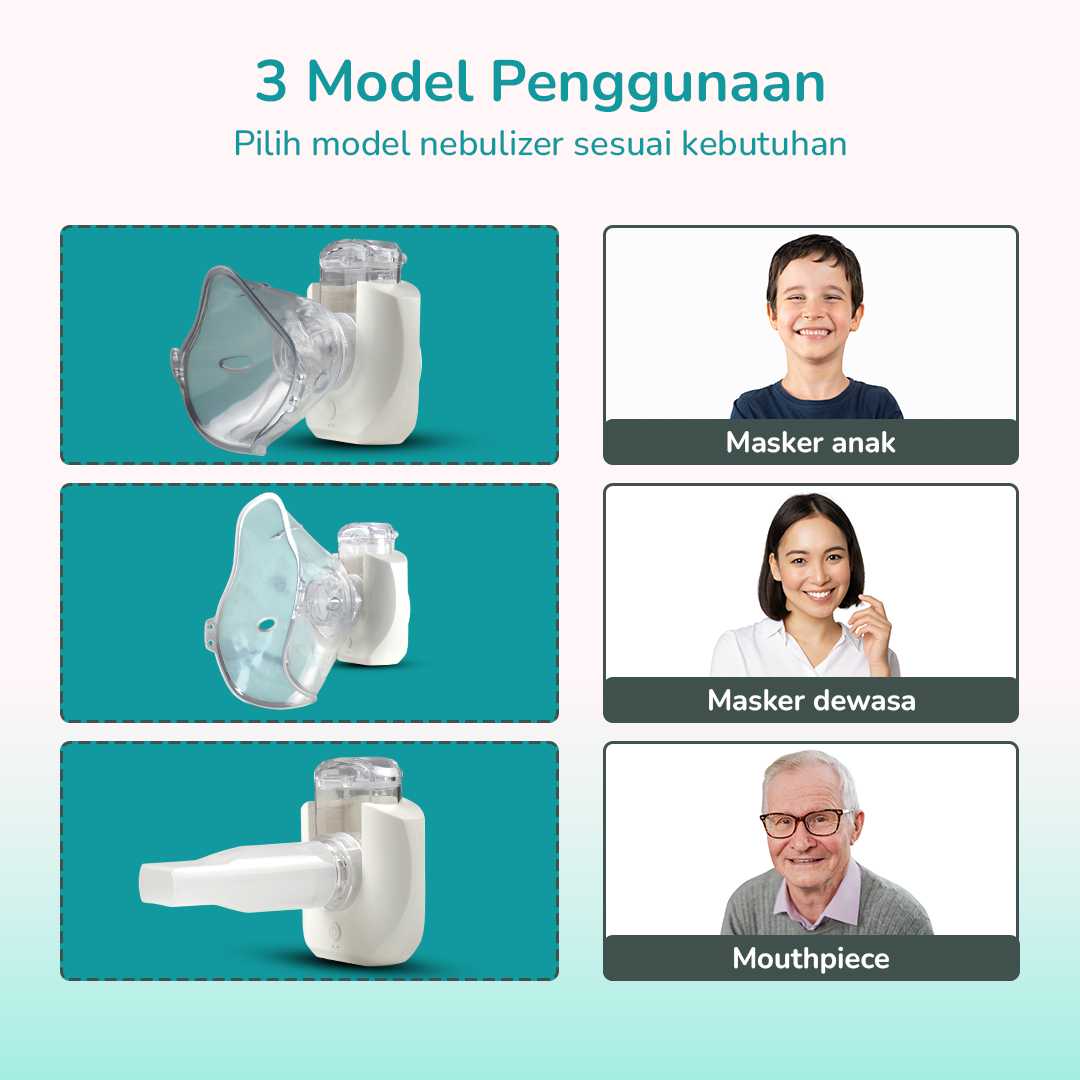 LEGGONG Alat Terapi Pernapasan Mesh Nebulizer Portable Inhaler - HSK-W005