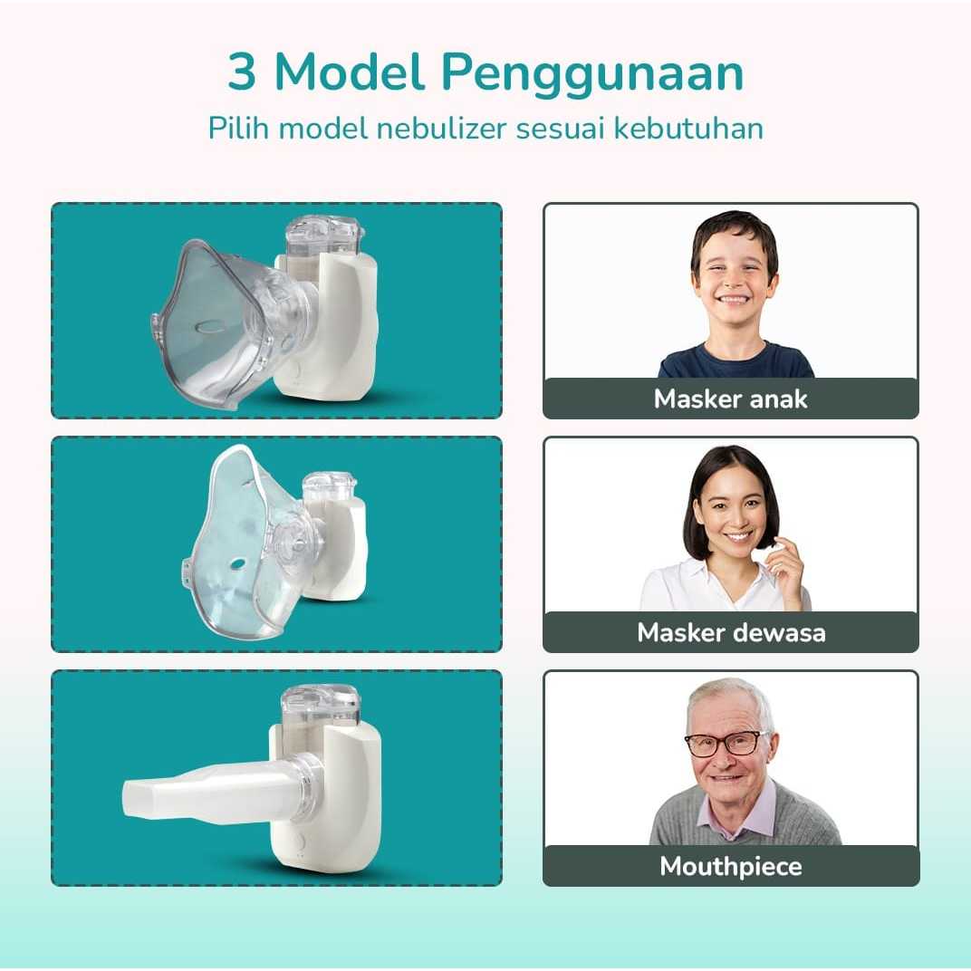 LEGGONG Alat Terapi Pernapasan Mesh Nebulizer Portable Inhaler - HSK-W005