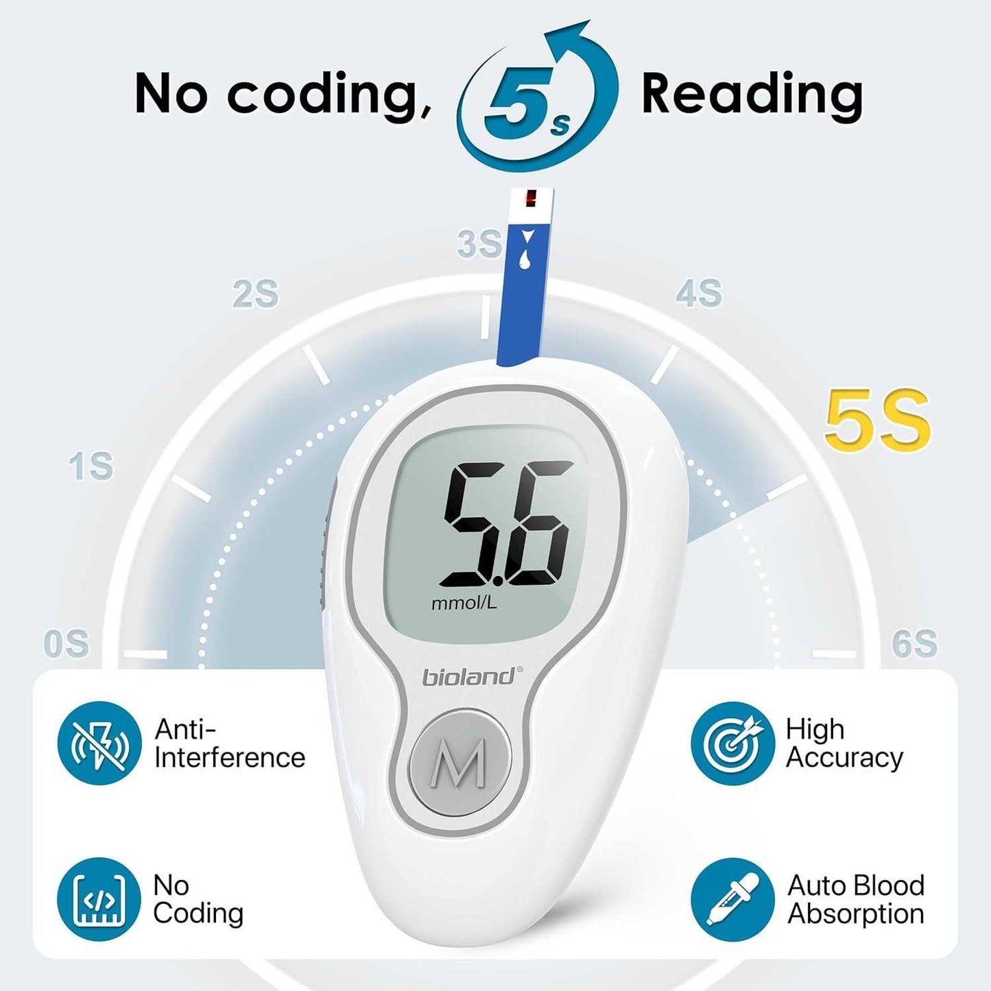 Bioland Alat Cek Gula Darah Glucometer Kit 50 Test Strips - G-425-3