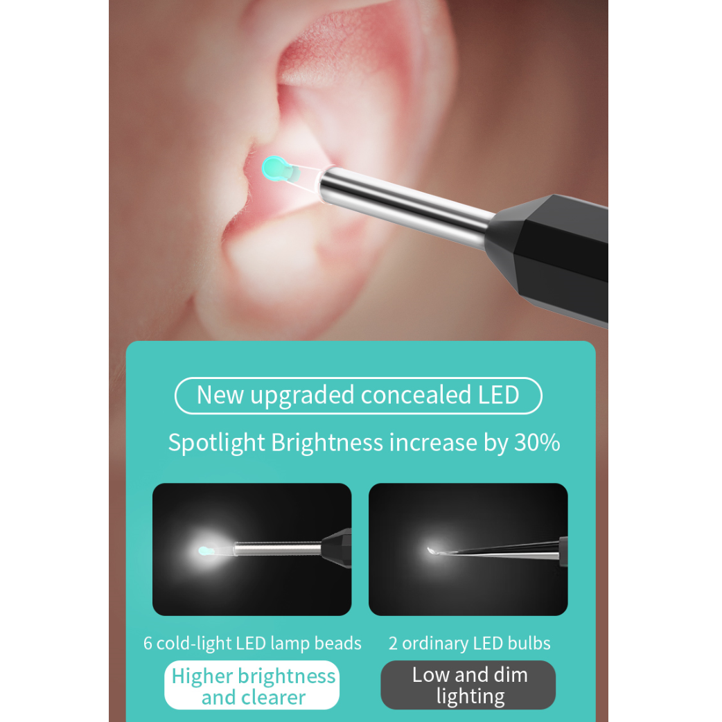 TaffOmicron Kamera Endoskopi Pembersih Telinga Endoscope HD WiFi - NE6