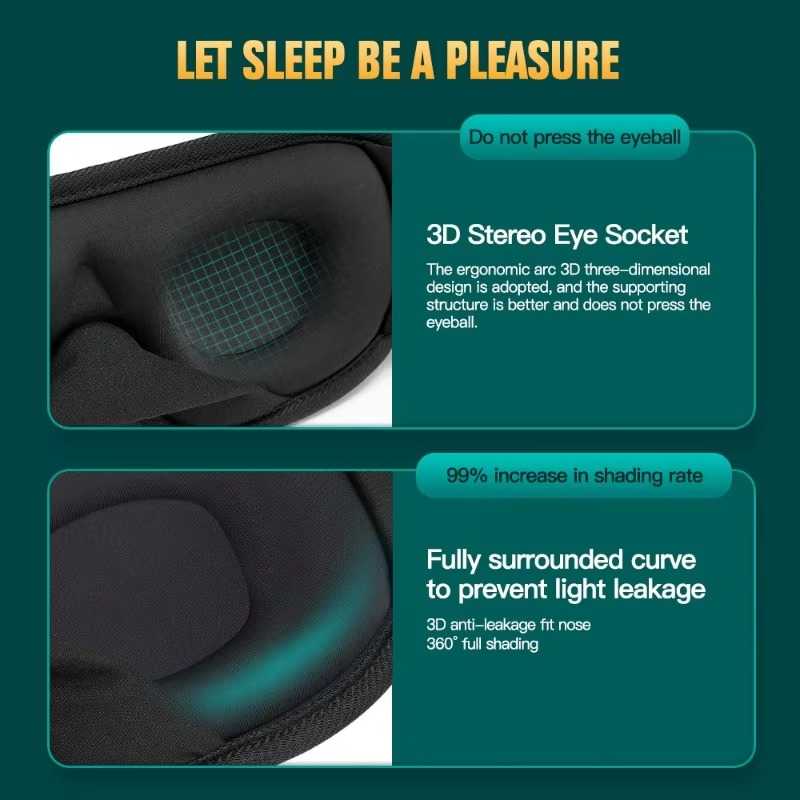 PERFK Penutup Mata Tidur 3D Eye Mask Blindfold Soft Comfortable - PF65