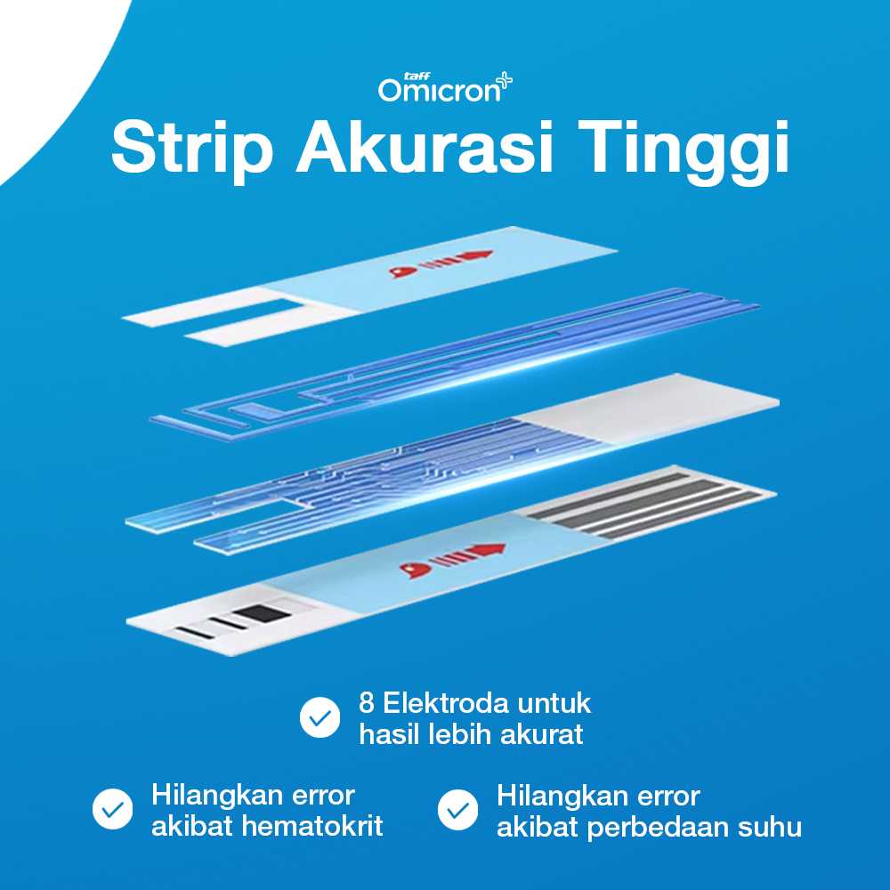 TaffOmicron Alat Cek Gula Darah Glucometer Kit 50 Test Strip - T30