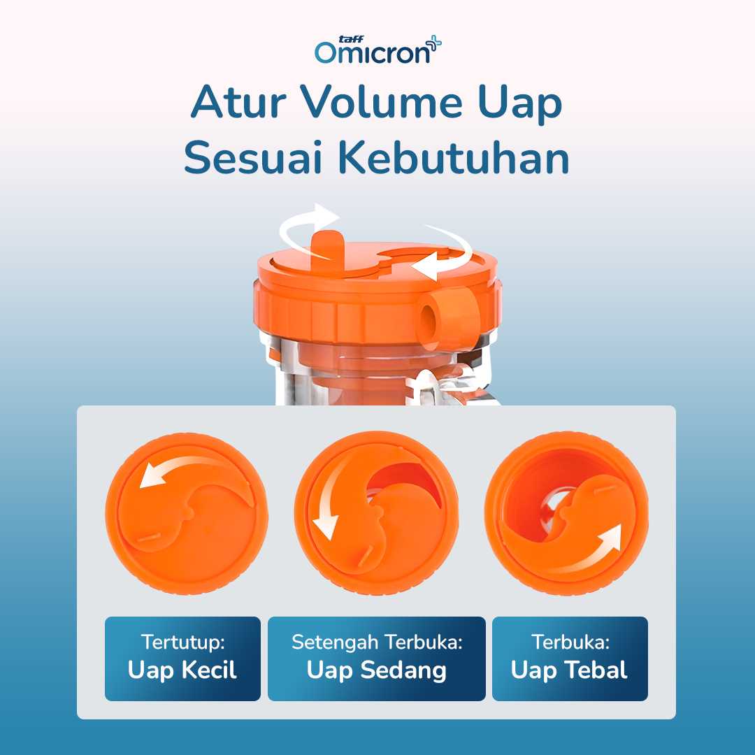 TaffOmicron Alat Terapi Pernapasan Compressor Nebulizer Inhaler - SZ5