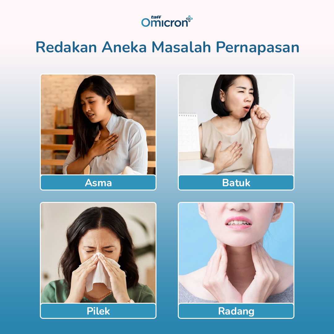 TaffOmicron Alat Terapi Pernapasan Mesh Nebulizer Portable Inhaler - UN100