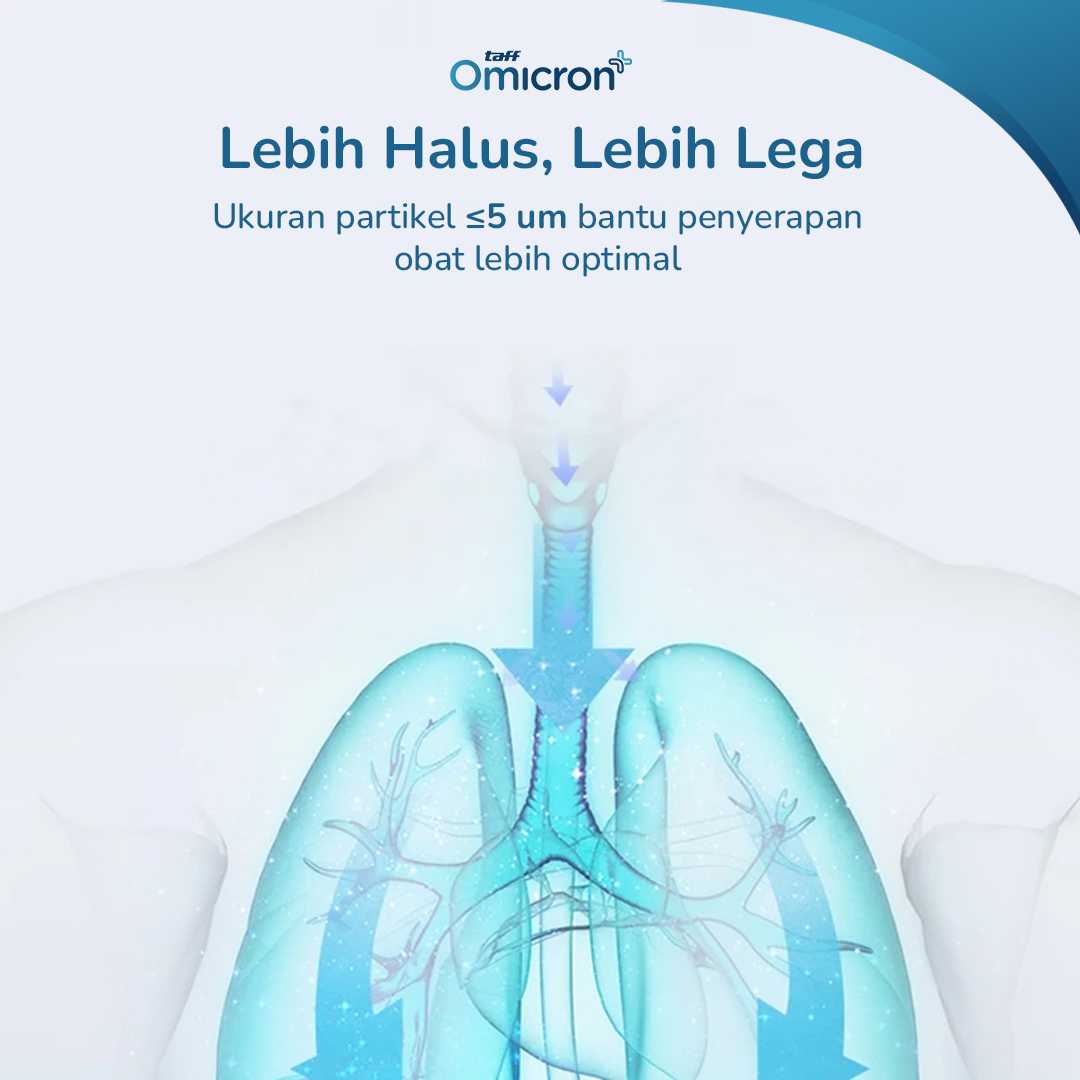 TaffOmicron Alat Terapi Pernapasan Mesh Nebulizer Portable Inhaler - UN100