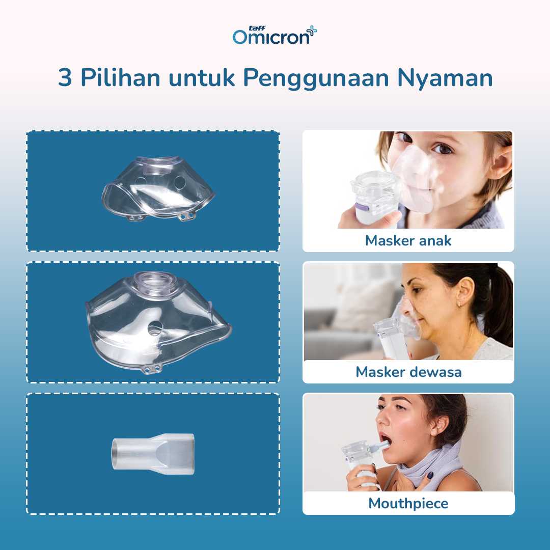 TaffOmicron Alat Terapi Pernapasan Mesh Nebulizer Portable Inhaler - UN100