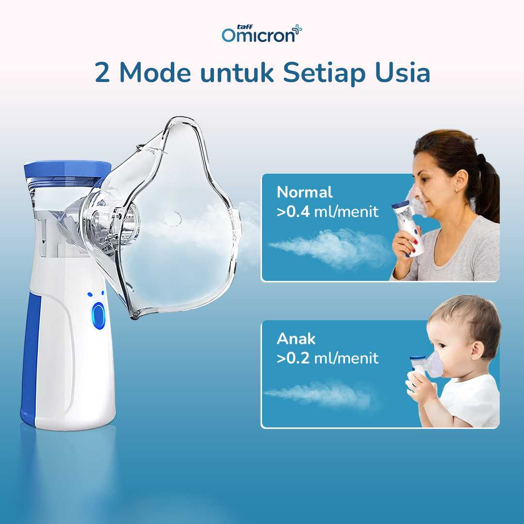 TaffOmicron Alat Terapi Pernapasan Mesh Nebulizer Portable Inhaler - JSL-W302B