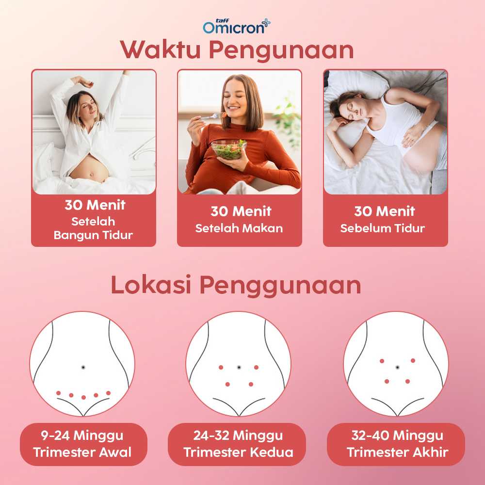 TaffOmicron Deteksi Jantung Janin Bayi Fetal Doppler - JSL-T501