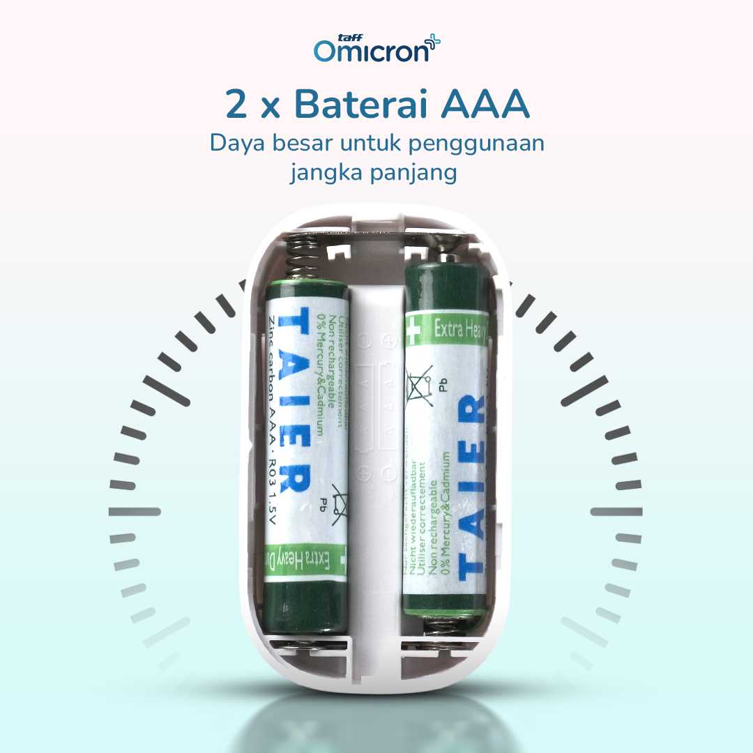TaffOmicron Fingertip Pulse Oximeter Alat Ukur Saturasi Oksigen Darah - YK-80B