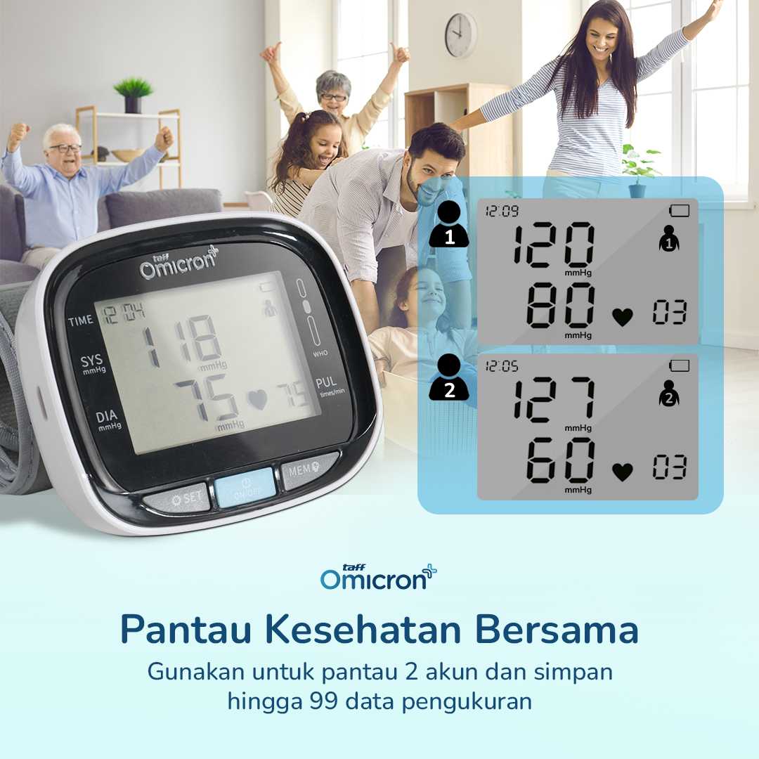 TaffOmicron Tensimeter Digital Ukur Tekanan Darah Gula Darah English - GUP-W5