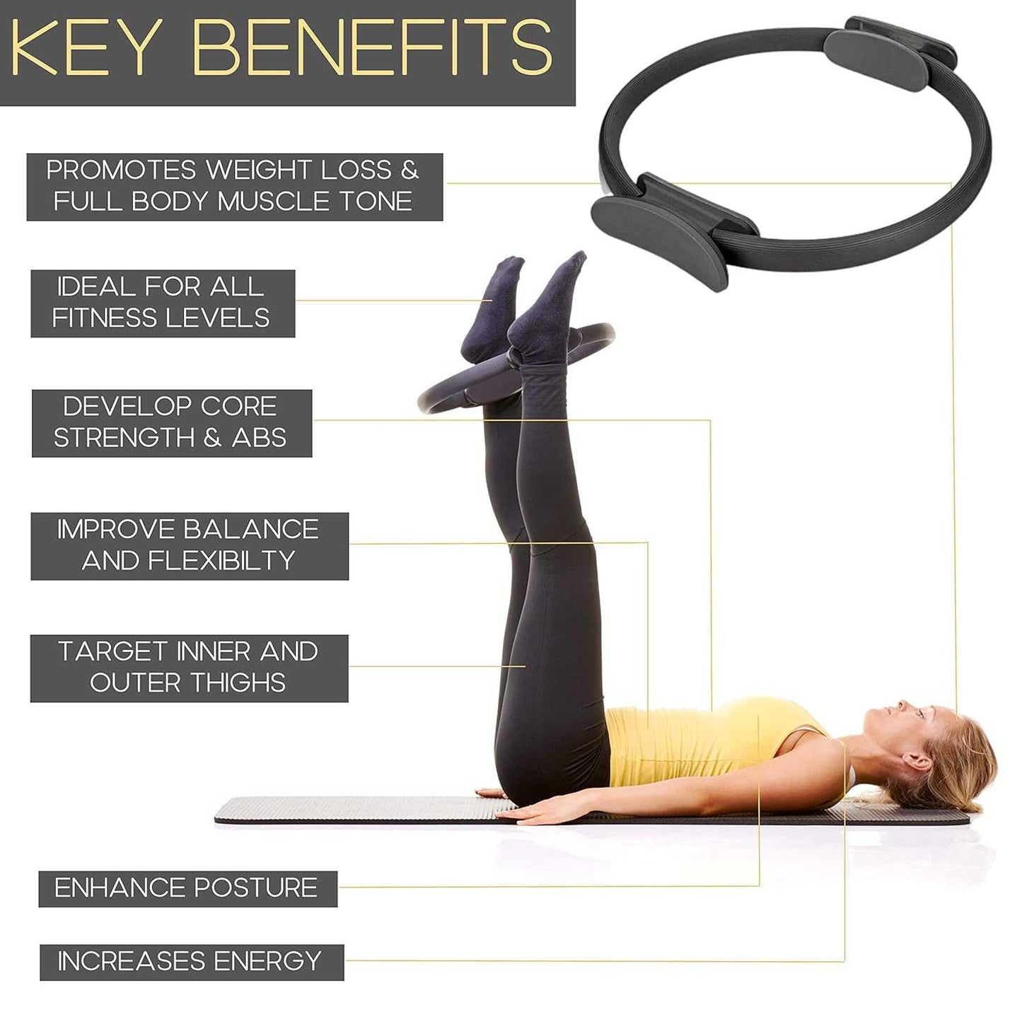 TONQUU Magic Ring Resistance Pilates Circle Yoga Fitness - TQMR023