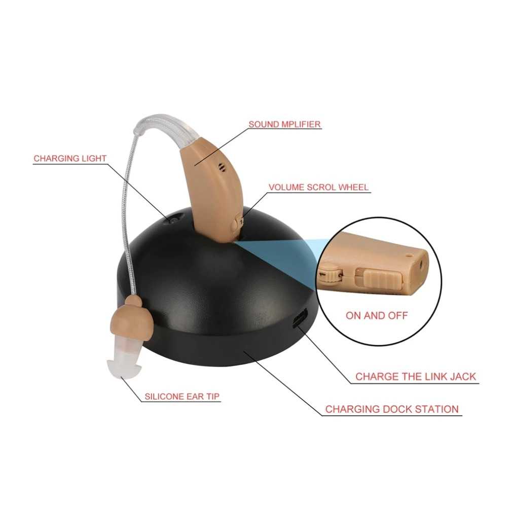 TaffOmicron Alat Bantu Dengar Hearing Aid Charging Station - JZ-1088F