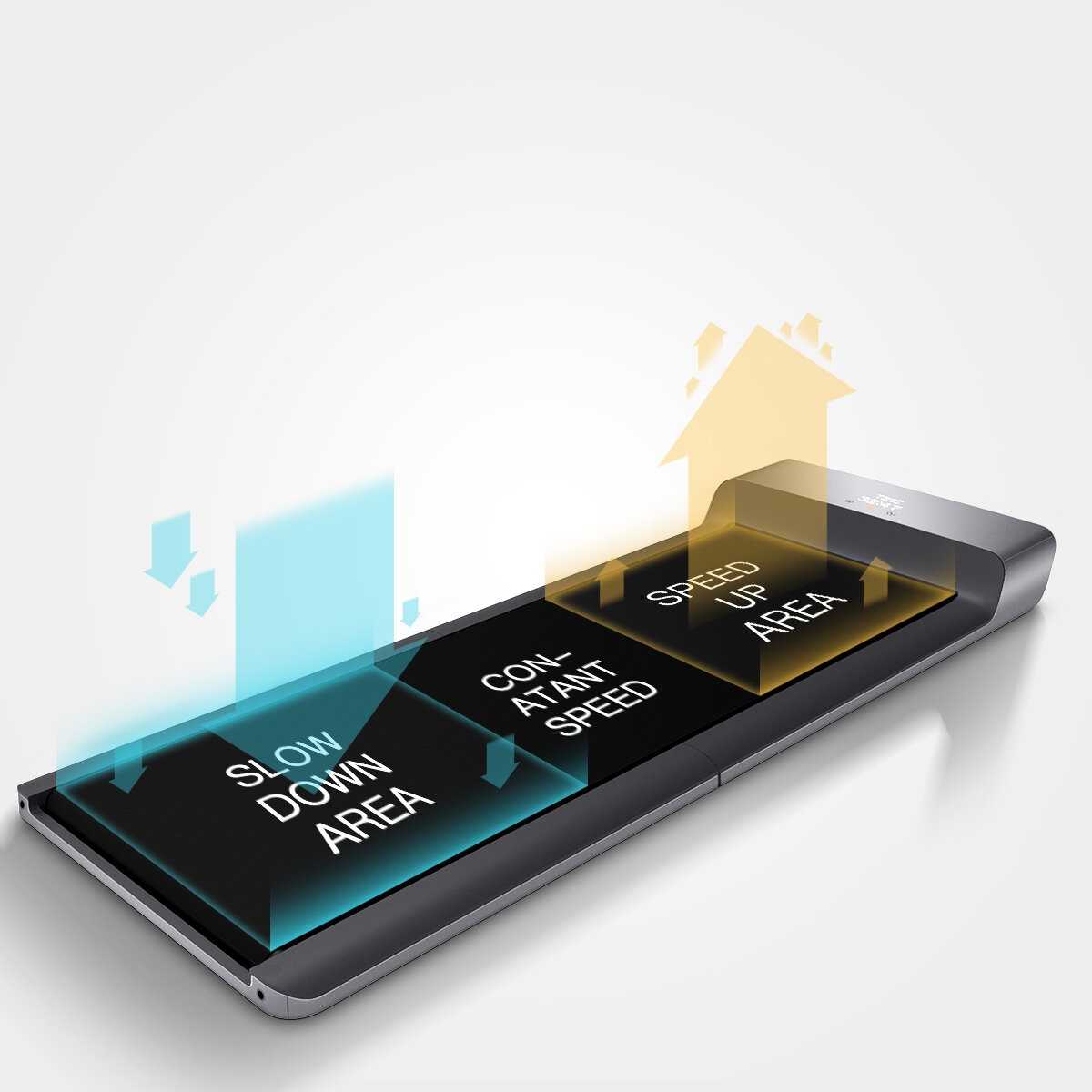 XIAOMI MIJIA Walking Pad A1 - Smart Foldable Treadmill - MJZBJ01KST