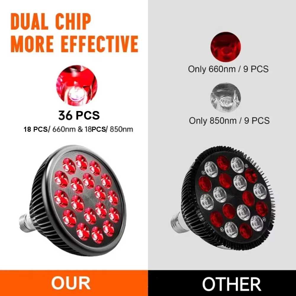 ZONGKUNG Lampu Terapi Infrared PAR38 Physiotherapy Lamp 850nm 54W - NC54